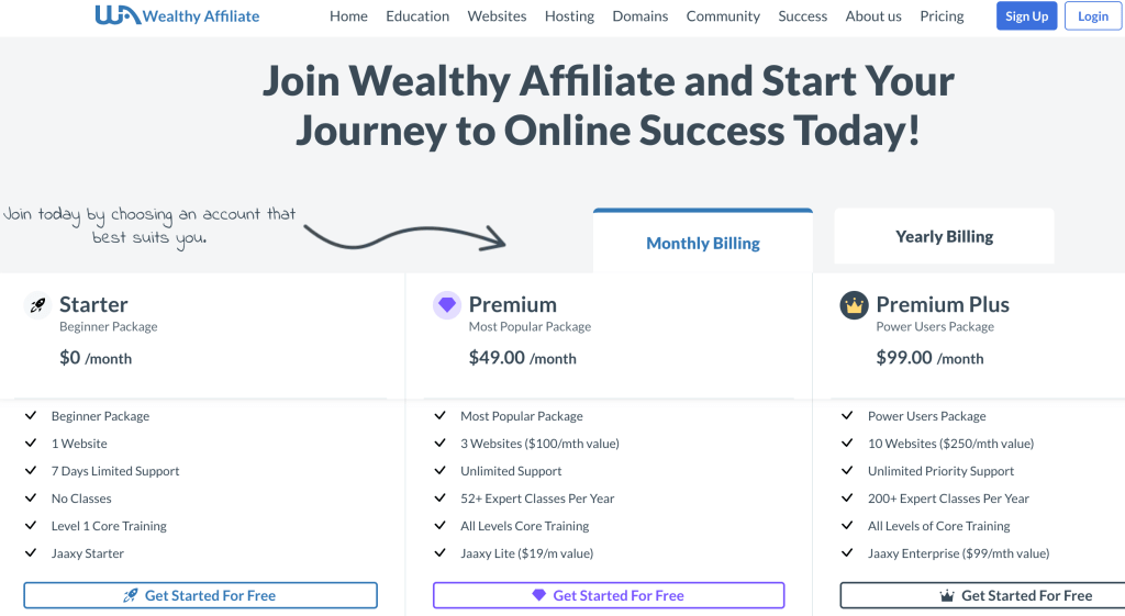 wealthy affiliate pricing