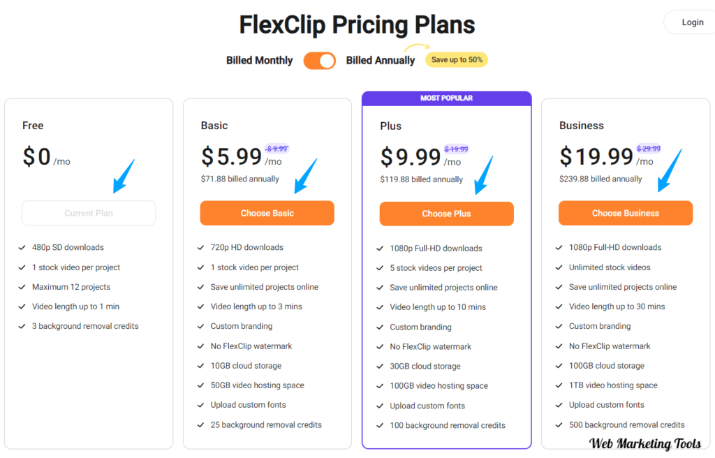 Pricing Overview